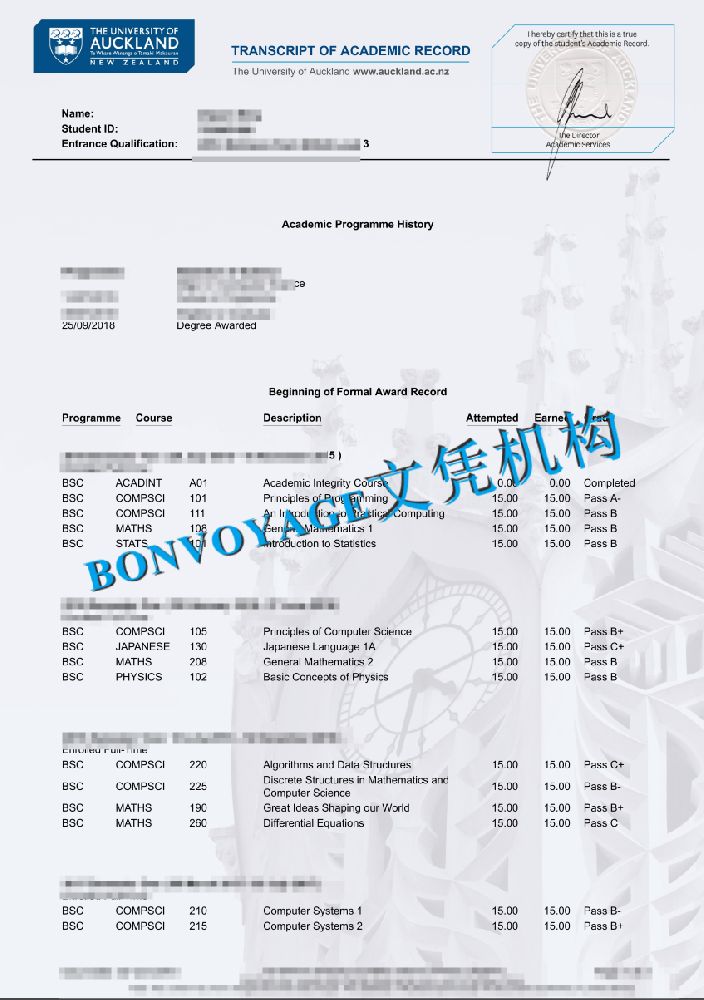 奥克兰大学成绩单复刻/奥克兰大学心理学本科成绩单课程详尽解析
